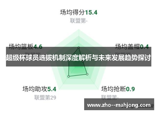 超级杯球员选拔机制深度解析与未来发展趋势探讨